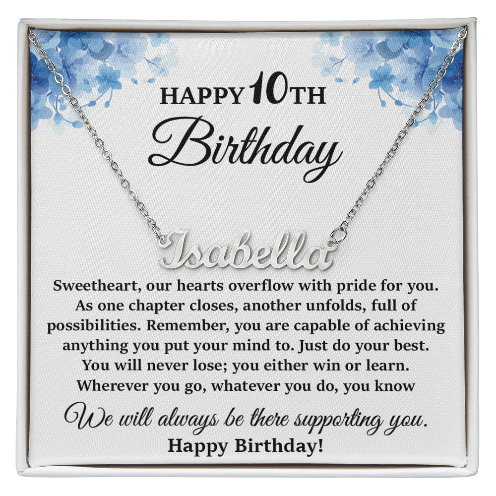 102.0510birthday