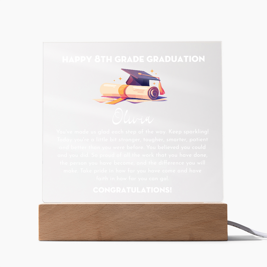 37.05grad