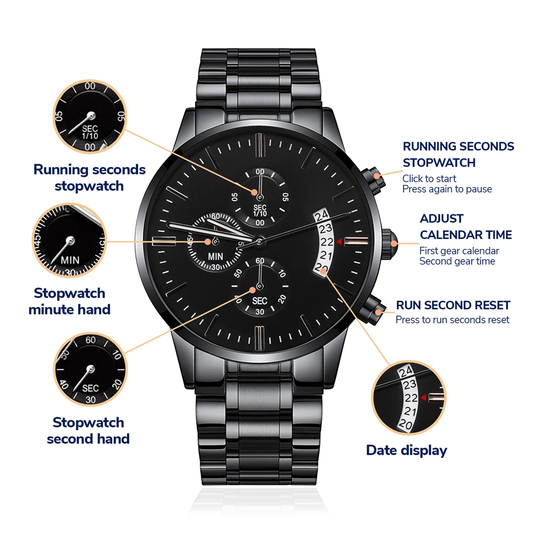 0710 seri custom_watch