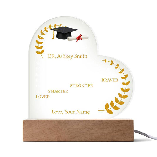 93.05Medicine Graduates