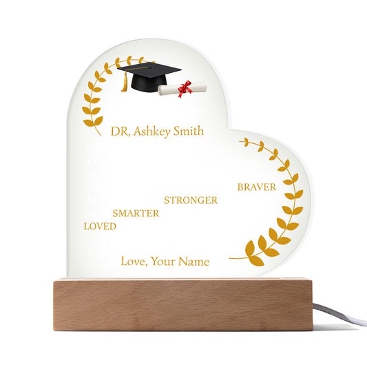 93.05Medicine Graduates