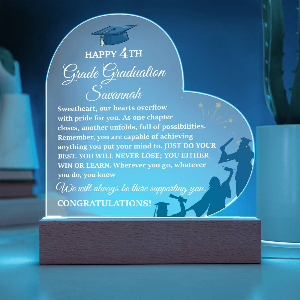 scale: and fix for new acc